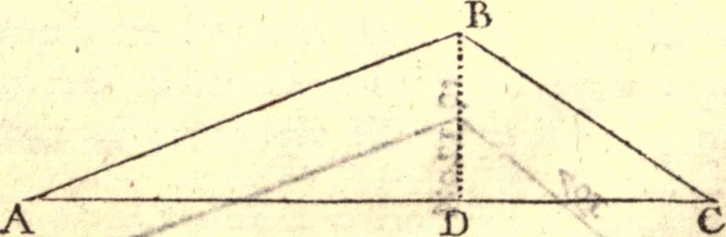 An illustration from Geodaesia : or, The art of surveying and measuring land made easy, 1768, leaf 199