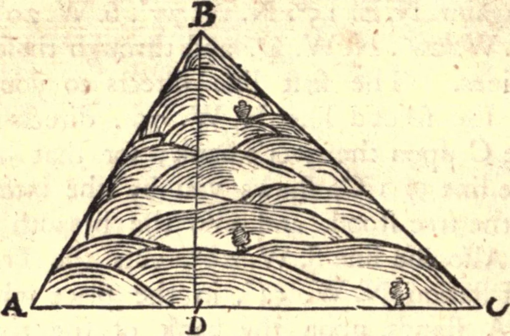 An illustration from Geodaesia : or, The art of surveying and measuring land made easy, 1768, leaf 213