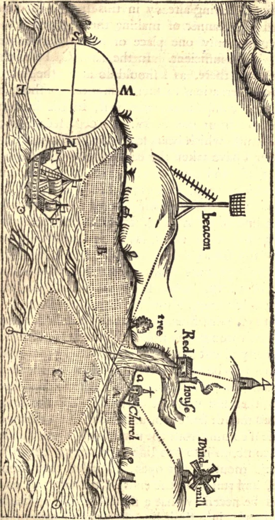 An illustration from Geodaesia : or, The art of surveying and measuring land made easy, 1768, leaf 216