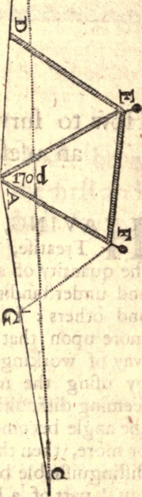 An illustration from Geodaesia : or, The art of surveying and measuring land made easy, 1768, leaf 277