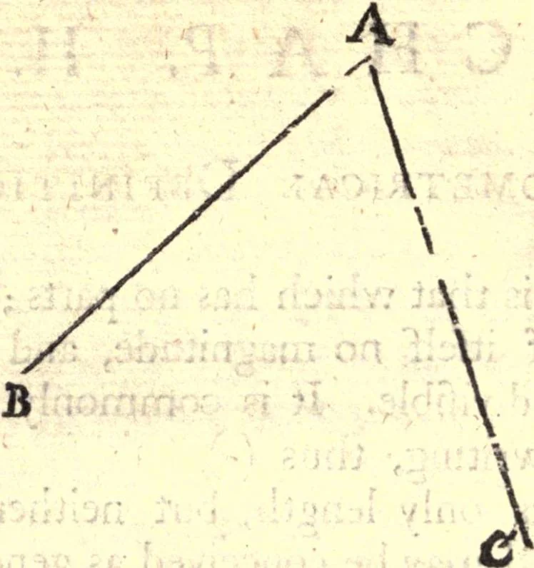 An illustration from Geodaesia : or, The art of surveying and measuring land made easy, 1768, leaf 33
