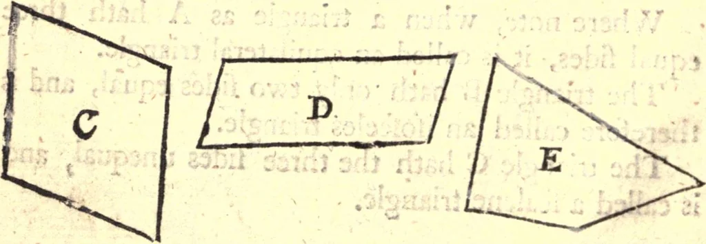 An illustration from Geodaesia : or, The art of surveying and measuring land made easy, 1768, leaf 35