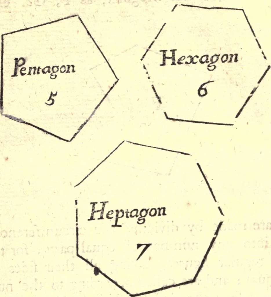 An illustration from Geodaesia : or, The art of surveying and measuring land made easy, 1768, leaf 37