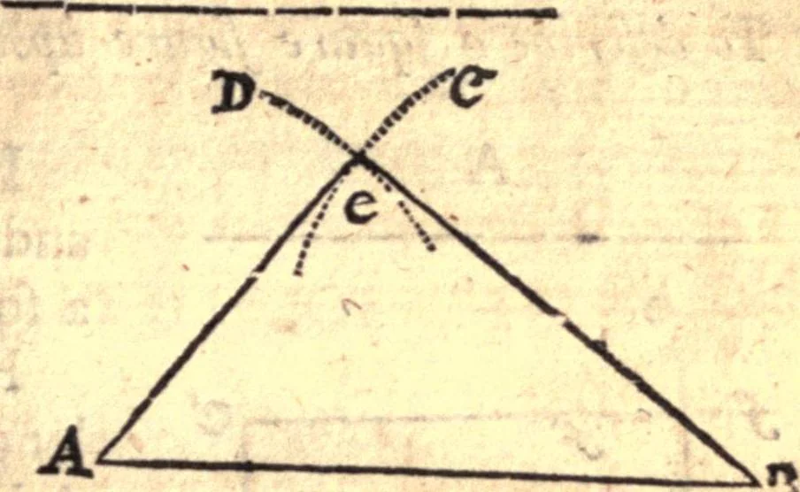 An illustration from Geodaesia : or, The art of surveying and measuring land made easy, 1768, leaf 48