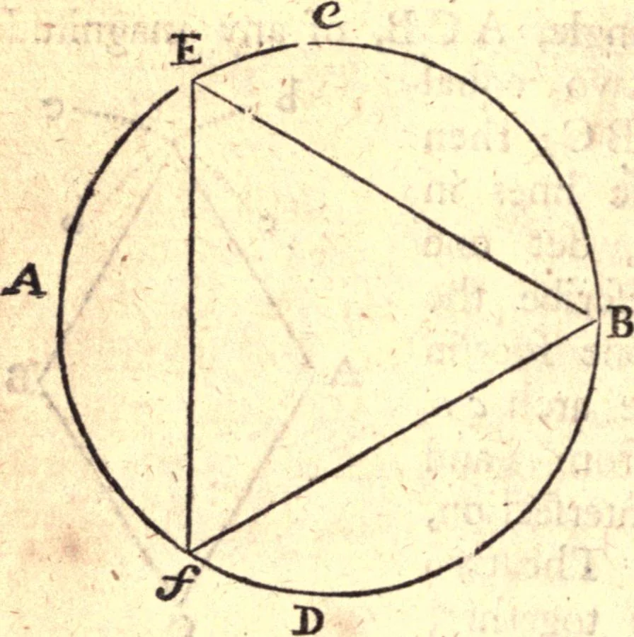 An illustration from Geodaesia : or, The art of surveying and measuring land made easy, 1768, leaf 51