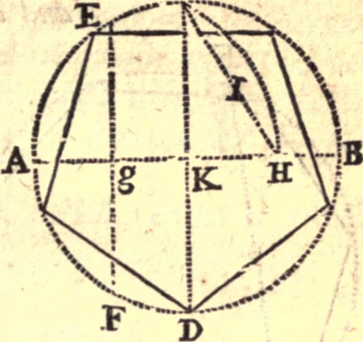 An illustration from Geodaesia : or, The art of surveying and measuring land made easy, 1768, leaf 52