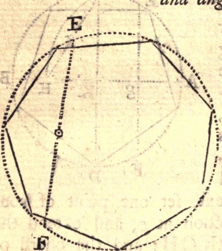 An illustration from Geodaesia : or, The art of surveying and measuring land made easy, 1768, leaf 53