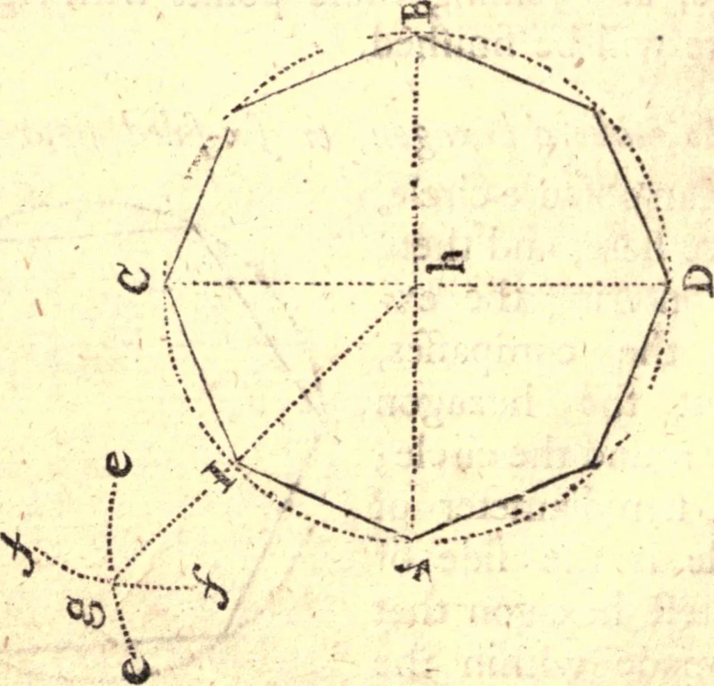 An illustration from Geodaesia : or, The art of surveying and measuring land made easy, 1768, leaf 53