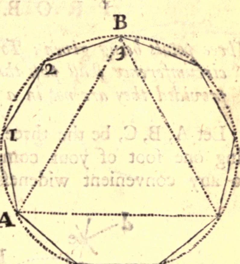 An illustration from Geodaesia : or, The art of surveying and measuring land made easy, 1768, leaf 54