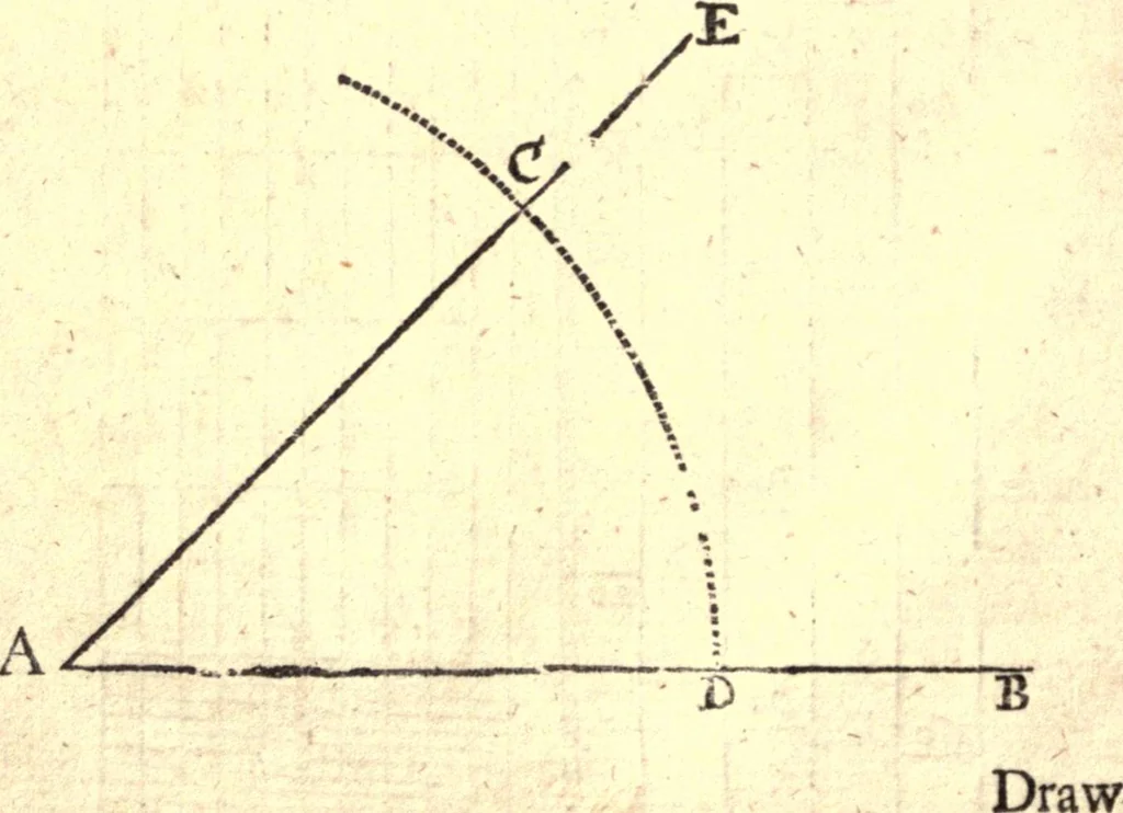 An illustration from Geodaesia : or, The art of surveying and measuring land made easy, 1768, leaf 87