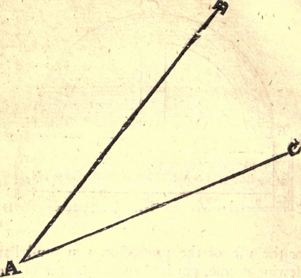 An illustration from Geodaesia : or, The art of surveying and measuring land made easy, 1768, leaf 93