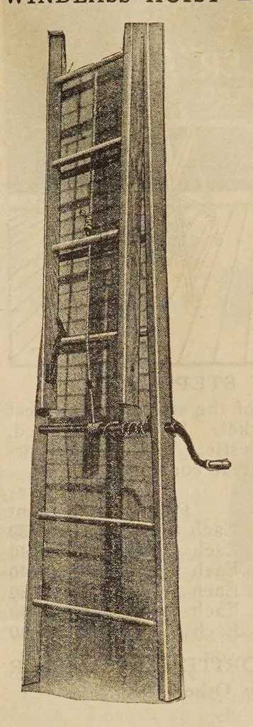 An illustration from Geo. E. Watson Co., "The Paint People" : we carry everything in the paint line, 1922, leaf 57