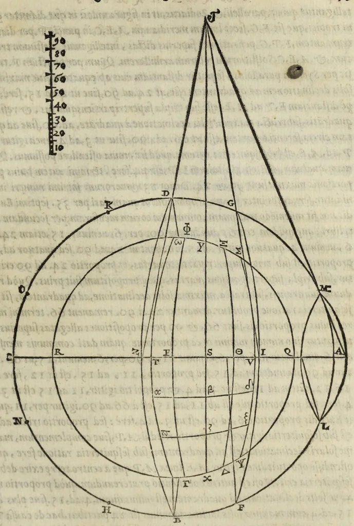 An illustration from Geographia Cl. Ptolemaei Alexandrini, 1562, leaf 405