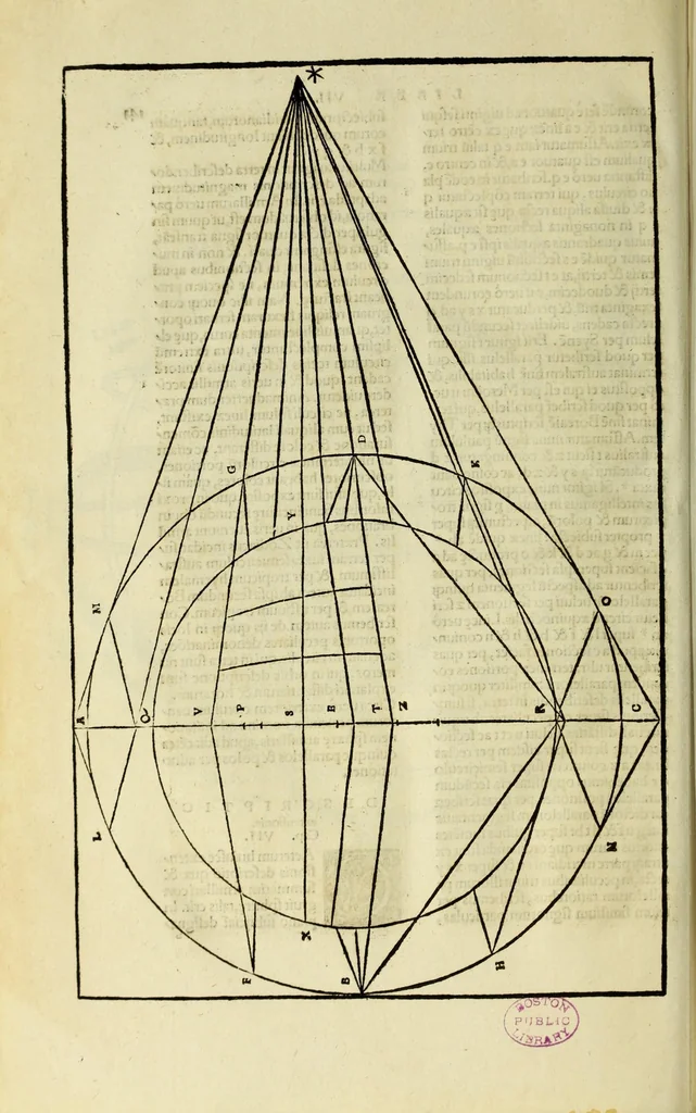 An illustration from Geographia uniuersalis : uetus et noua, complectens Claudii Ptoloemaei Alexandrini enarrationis libros VIII, 1540, leaf 204