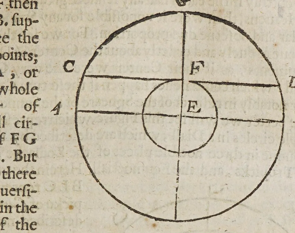 An illustration from Geographie delineated forth in two bookes. : Containing the sphericall and topicall parts thereof,, 1635, leaf 141