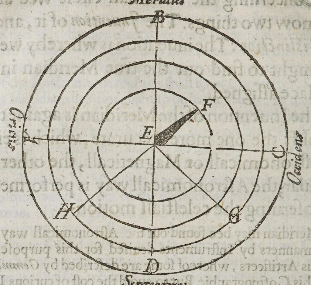 An illustration from Geographie delineated forth in two bookes. : Containing the sphericall and topicall parts thereof,, 1635, leaf 150