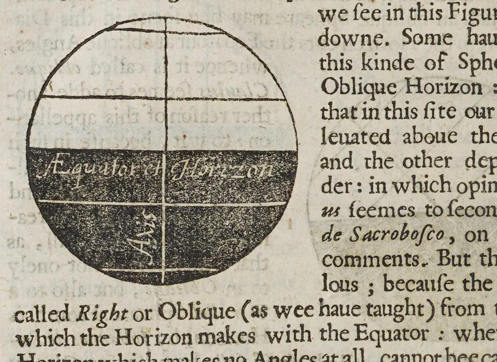 An illustration from Geographie delineated forth in two bookes. : Containing the sphericall and topicall parts thereof,, 1635, leaf 182