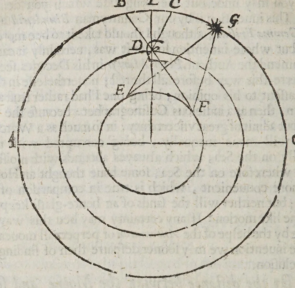 An illustration from Geographie delineated forth in two bookes. : Containing the sphericall and topicall parts thereof,, 1635, leaf 268