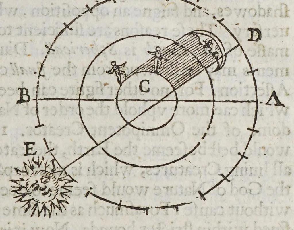 An illustration from Geographie delineated forth in two bookes. : Containing the sphericall and topicall parts thereof,, 1635, leaf 57