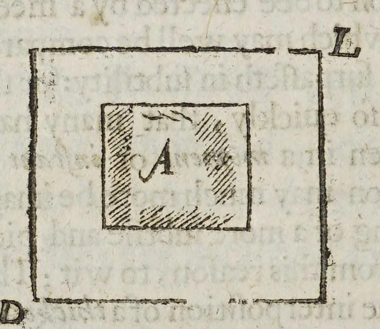 An illustration from Geographie delineated forth in two bookes. : Containing the sphericall and topicall parts thereof,, 1635, leaf 72