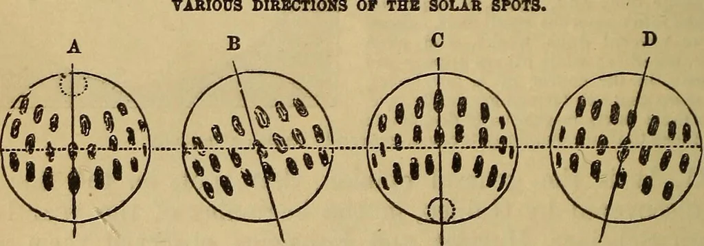 An illustration from The geography of the heavens, and class-book of astronomy: accompanied by a celestial atlas, 1873, leaf 181