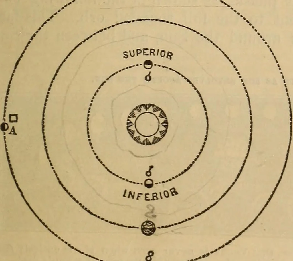 An illustration from The geography of the heavens, and class-book of astronomy: accompanied by a celestial atlas, 1873, leaf 192
