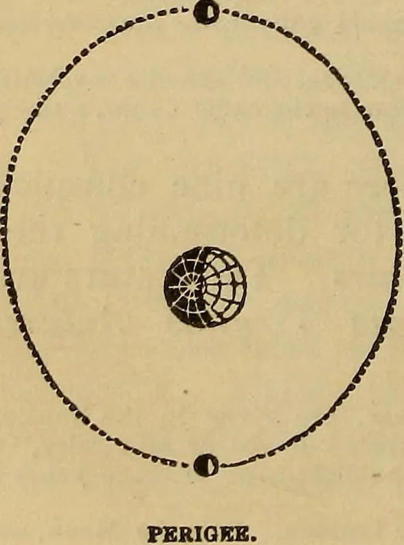 An illustration from The geography of the heavens, and class-book of astronomy: accompanied by a celestial atlas, 1873, leaf 213