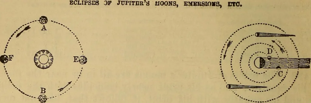 An illustration from The geography of the heavens, and class-book of astronomy: accompanied by a celestial atlas, 1873, leaf 245