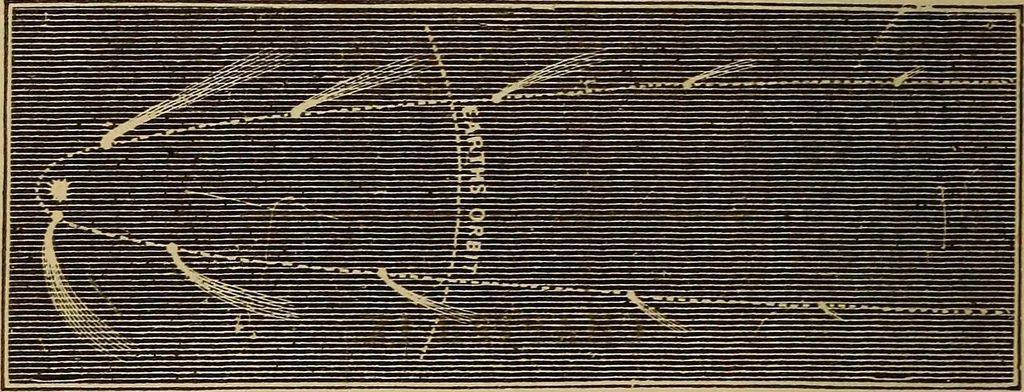 An illustration from The geography of the heavens, and class-book of astronomy: accompanied by a celestial atlas, 1873, leaf 257