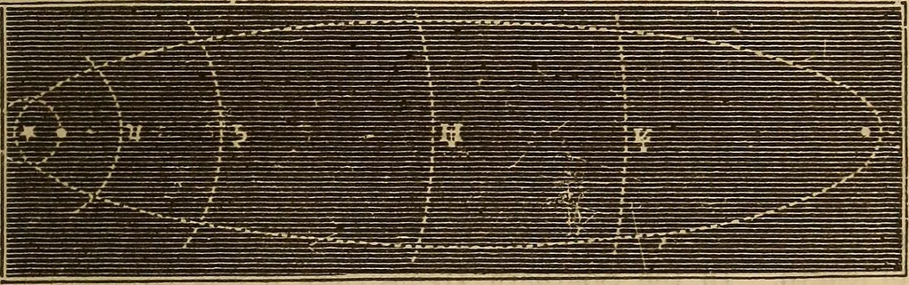 An illustration from The geography of the heavens, and class-book of astronomy: accompanied by a celestial atlas, 1873, leaf 266