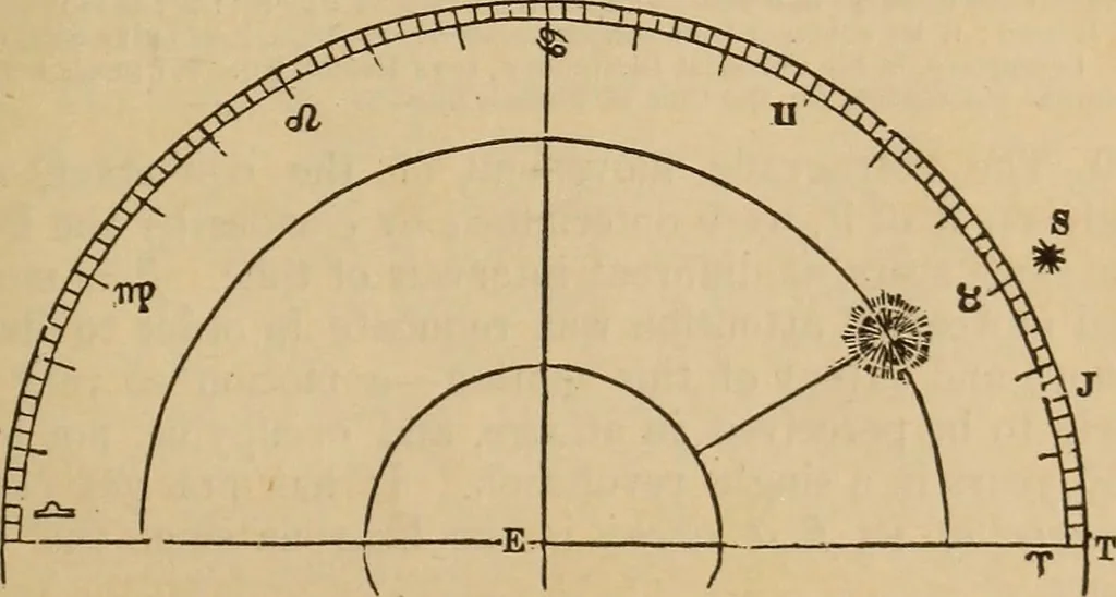 An illustration from The geography of the heavens, and class-book of astronomy: accompanied by a celestial atlas, 1873, leaf 280