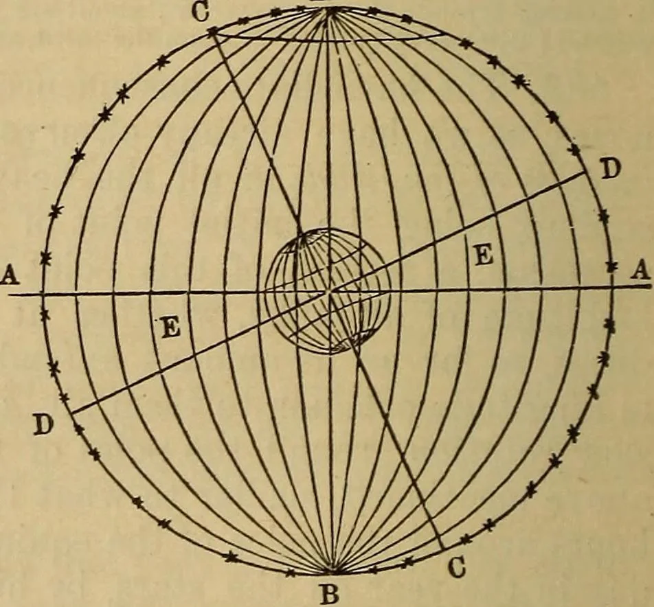 An illustration from The geography of the heavens, and class-book of astronomy: accompanied by a celestial atlas, 1873, leaf 283
