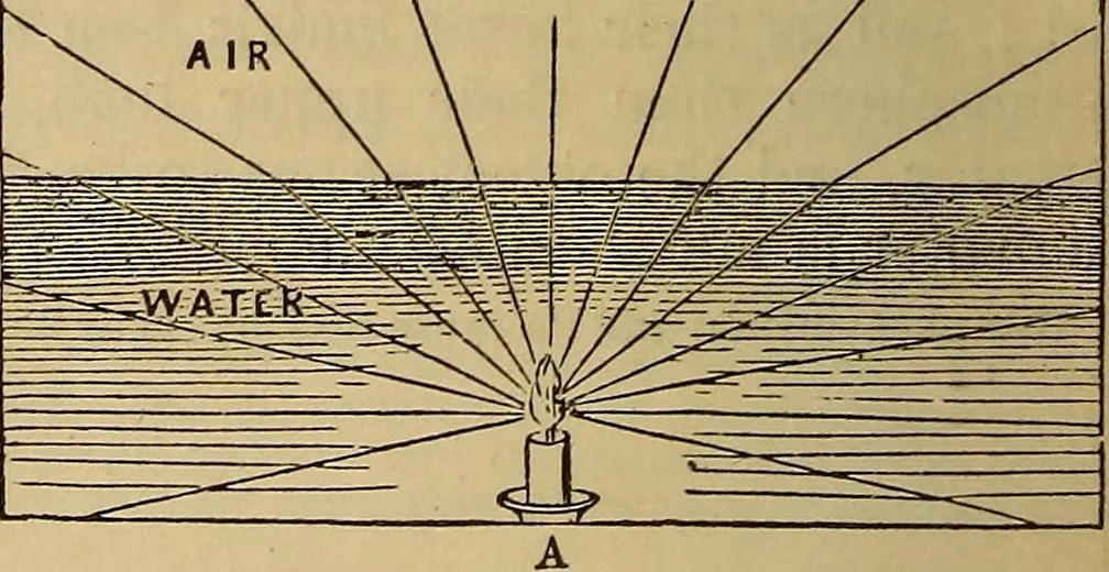 An illustration from The geography of the heavens, and class-book of astronomy: accompanied by a celestial atlas, 1873, leaf 305