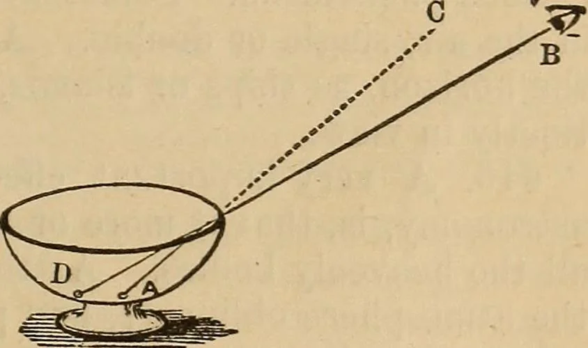 An illustration from The geography of the heavens, and class-book of astronomy: accompanied by a celestial atlas, 1873, leaf 306