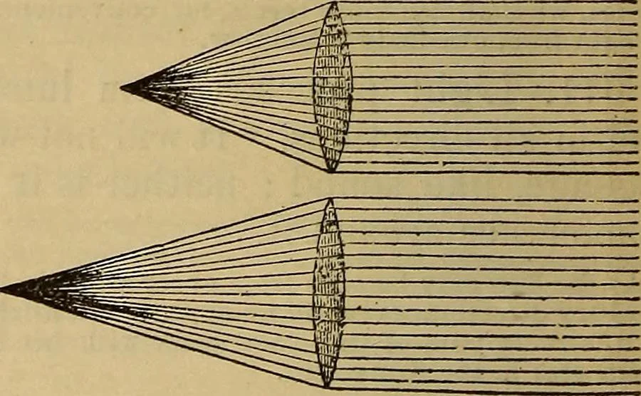 An illustration from The geography of the heavens, and class-book of astronomy: accompanied by a celestial atlas, 1873, leaf 317