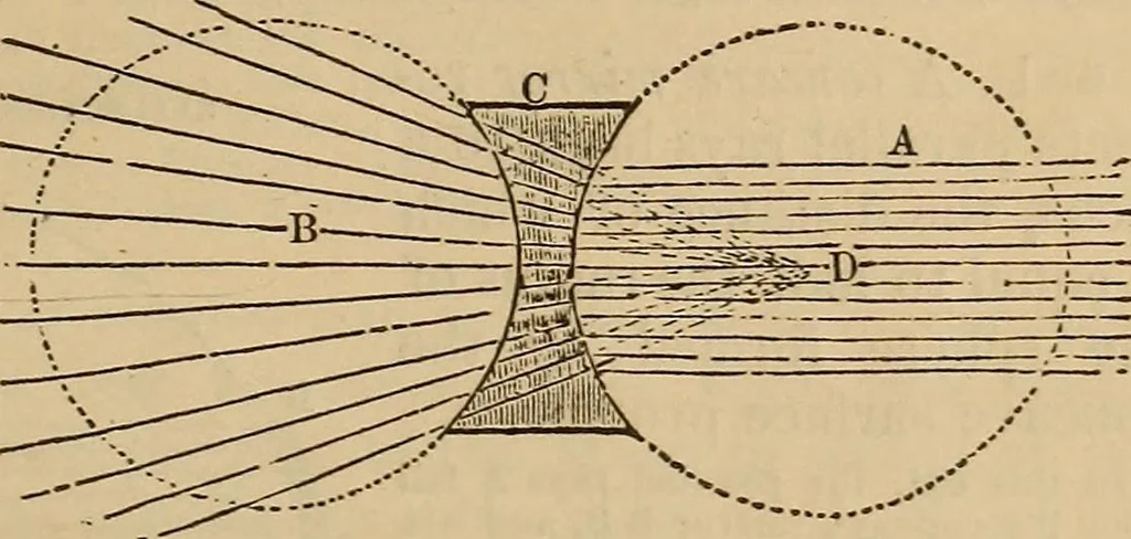 An illustration from The geography of the heavens, and class-book of astronomy: accompanied by a celestial atlas, 1873, leaf 318