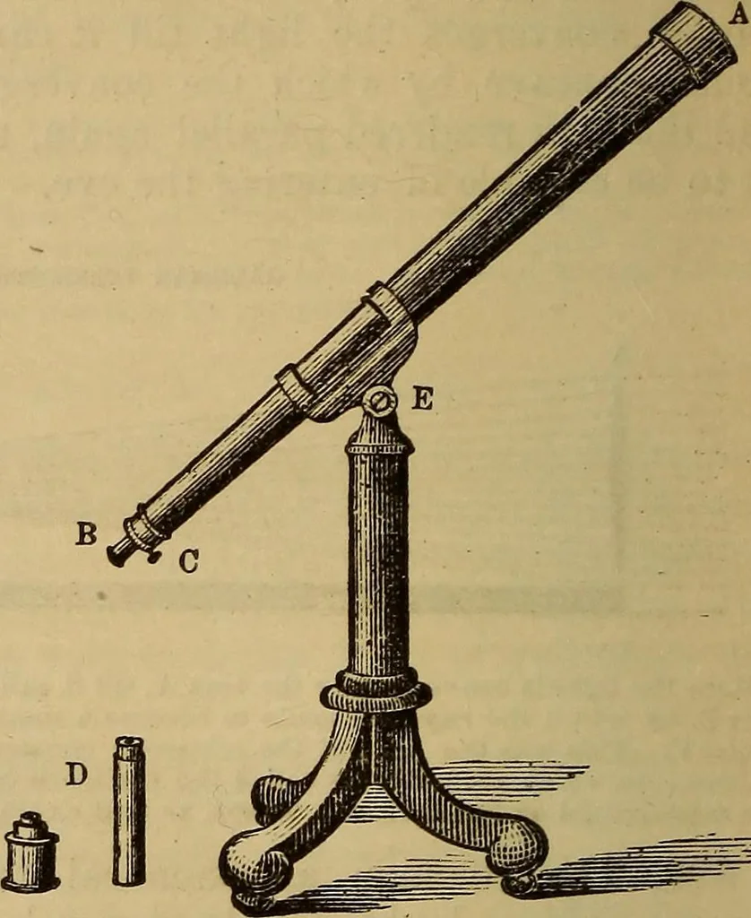 An illustration from The geography of the heavens, and class-book of astronomy: accompanied by a celestial atlas, 1873, leaf 323
