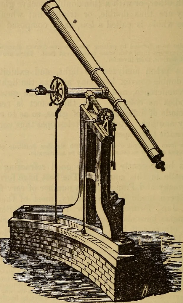 An illustration from The geography of the heavens, and class-book of astronomy: accompanied by a celestial atlas, 1873, leaf 325