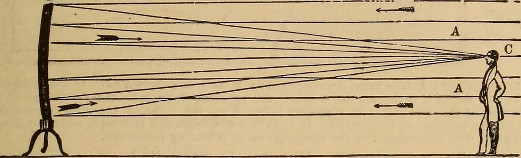 An illustration from The geography of the heavens, and class-book of astronomy: accompanied by a celestial atlas, 1873, leaf 336