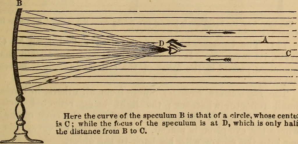 An illustration from The geography of the heavens, and class-book of astronomy: accompanied by a celestial atlas, 1873, leaf 336