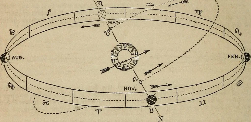 An illustration from The geography of the heavens, and class-book of astronomy:, 1858, leaf 181