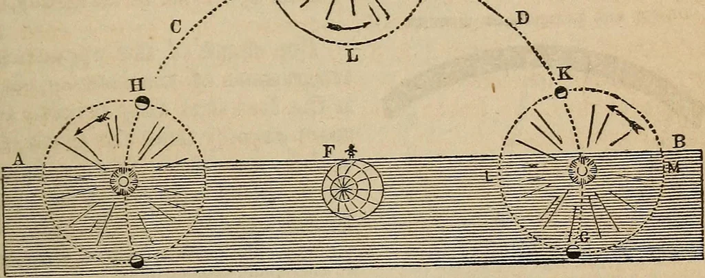 An illustration from The geography of the heavens, and class-book of astronomy:, 1858, leaf 188