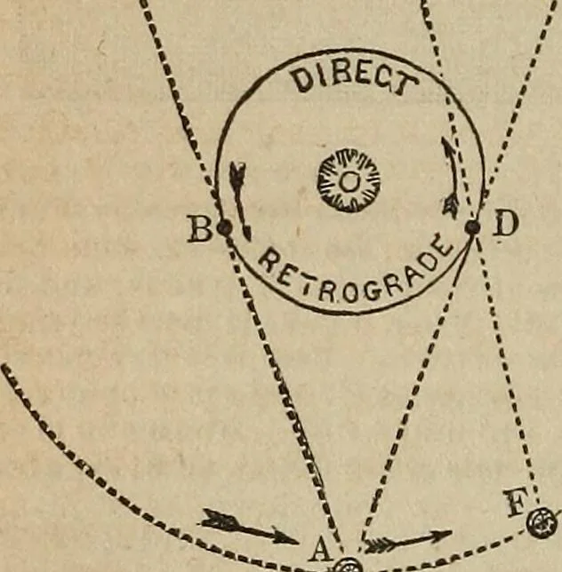 An illustration from The geography of the heavens, and class-book of astronomy:, 1858, leaf 189