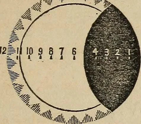 An illustration from The geography of the heavens, and class-book of astronomy:, 1858, leaf 224