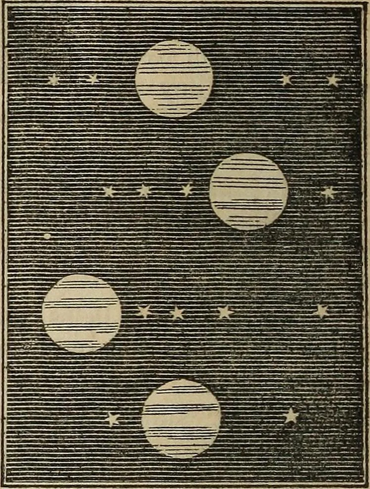 An illustration from The geography of the heavens, and class-book of astronomy:, 1858, leaf 237
