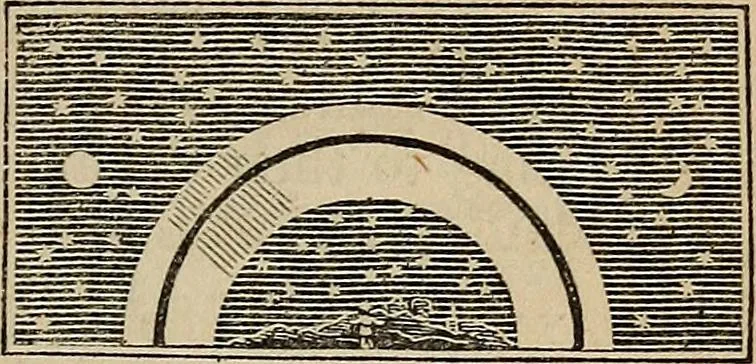 An illustration from The geography of the heavens, and class-book of astronomy:, 1858, leaf 244