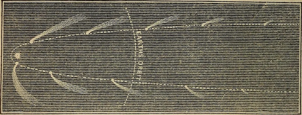 An illustration from The geography of the heavens, and class-book of astronomy:, 1858, leaf 251