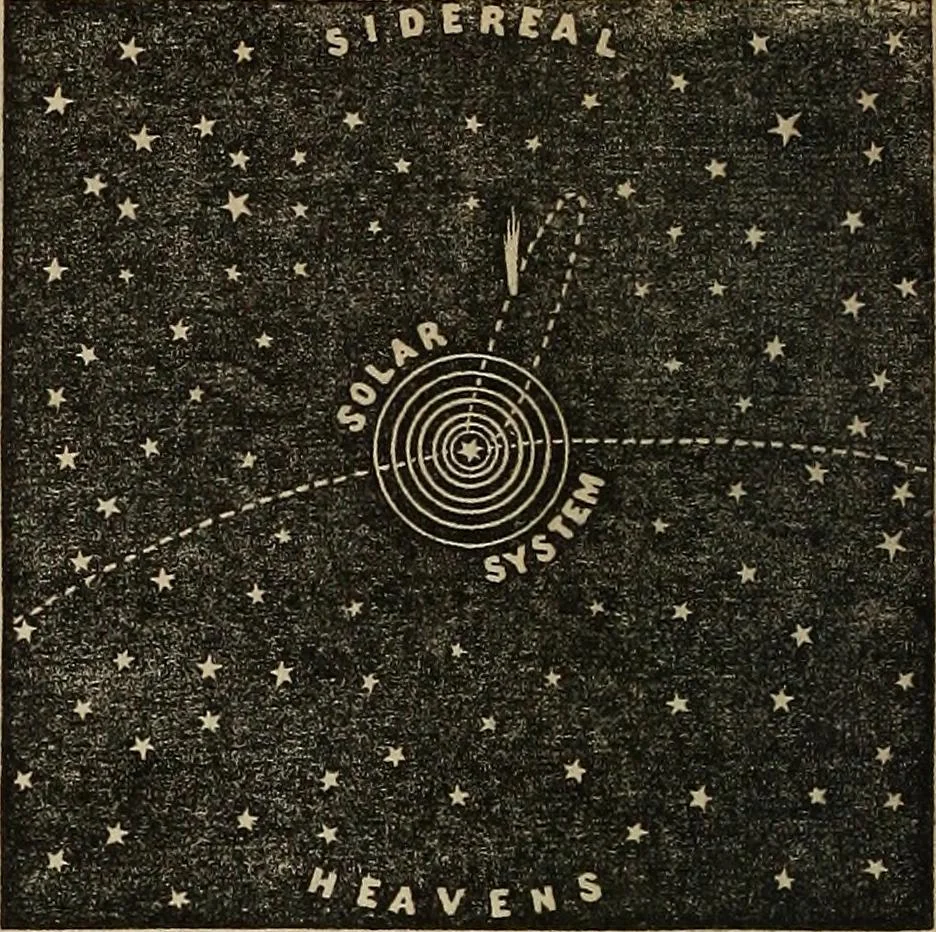 An illustration from The geography of the heavens, and class-book of astronomy:, 1858, leaf 271