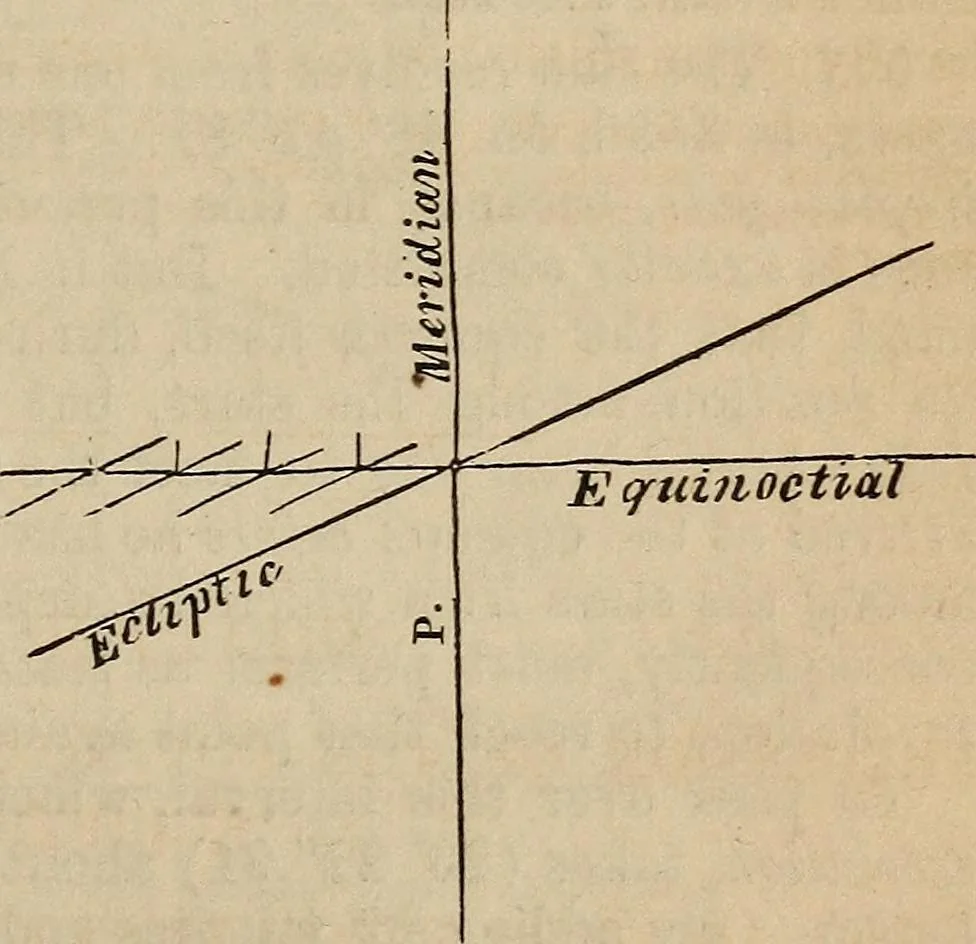 An illustration from The geography of the heavens, and class-book of astronomy:, 1858, leaf 272