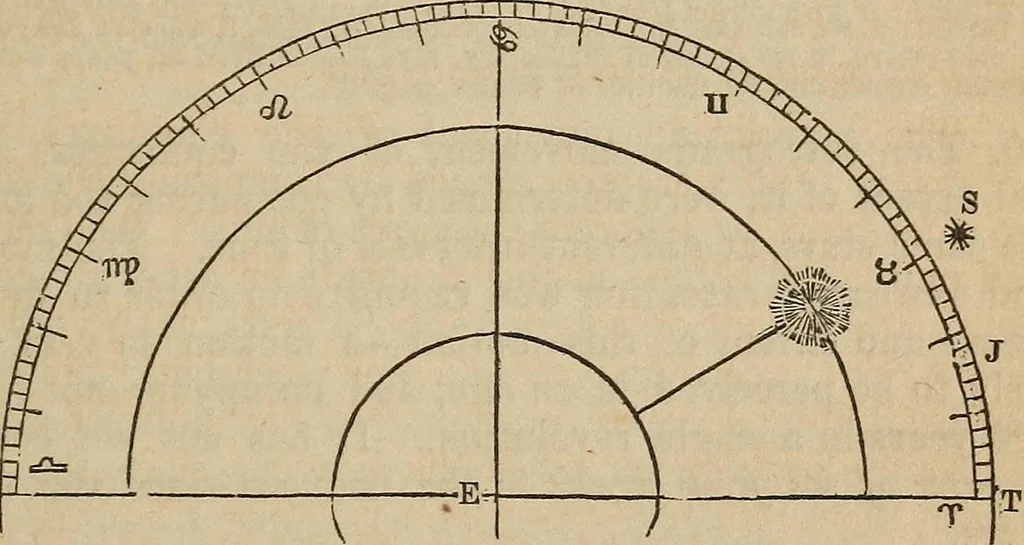 An illustration from The geography of the heavens, and class-book of astronomy:, 1858, leaf 274